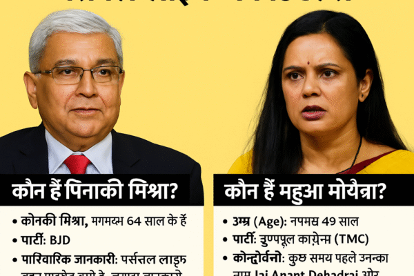 महुआ मोइत्रा और पिनाकी मिश्रा विवाद: राजनीति से पर्सनल लाइफ तक, जानिए पूरा मामला! Mahua Moitra Vs Pinaki Mishra Mahua Moitra News ✔️ Mahua Moitra Pinaki Mishra ✔️ Pinaki Mishra Biography in Hindi ✔️ Mahua Moitra Marriage, Husband, Age ✔️ Mahua Moitra Controversy ✔️ Lars Brorson Mahua Moitra Jai Anant Dehadrai Mahua Moitra