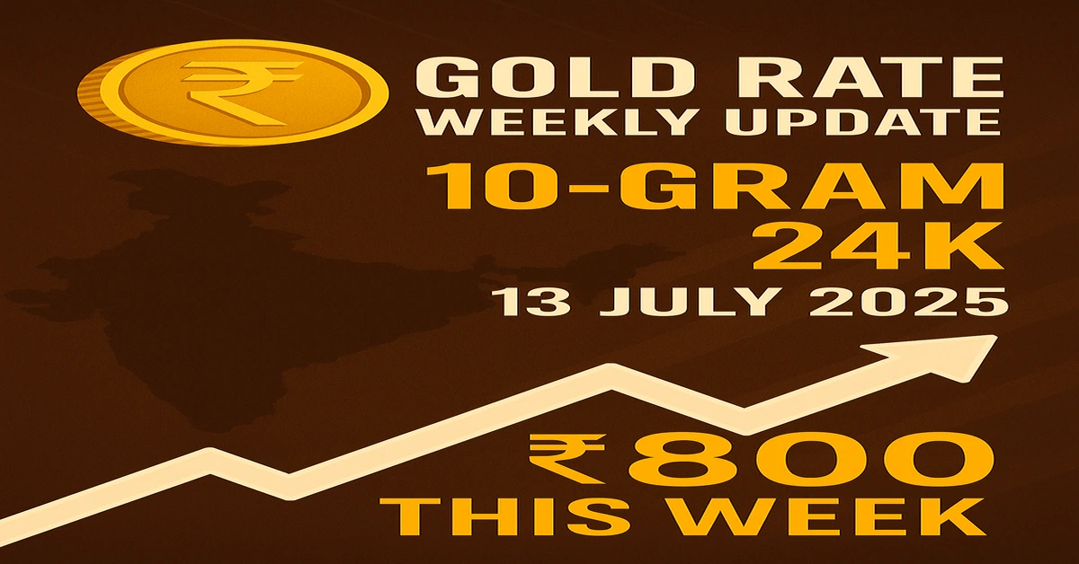 GOLD RATE TODAY GOLD RATE UPDATE GOLD PRICE PREDICTION
